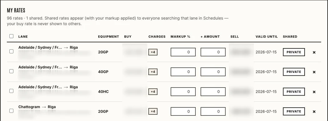 The My Rates table with markup and the Shared toggle