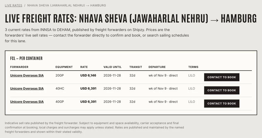 A public lane page listing forwarders' sell rates